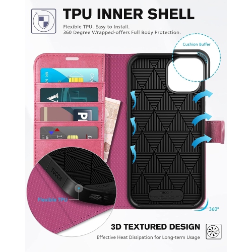 Case for iPhone 14 Wallet Case 6.1", Flip Wallet PU Leather Magnetic Protective Cover with [RFID Blocking] [4