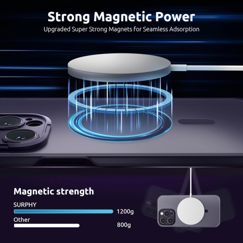 Matte Case Compatible with iPhone 14 Pro Max Case 6.7 Inch, Translucent Matte Shockproof Frosted Case Cover