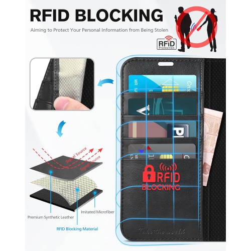 Case for iPhone 14 Pro Wallet Case 5G, [RFID Blocking] 4 Card Holder Stand [Shockproof TPU Interior Case] PU