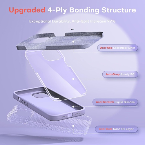 [5 in 1] for iPhone 14 Case, with 2 Pack Screen Protector + 2 Pack Camera Lens Protector, Slim Liquid Silicone