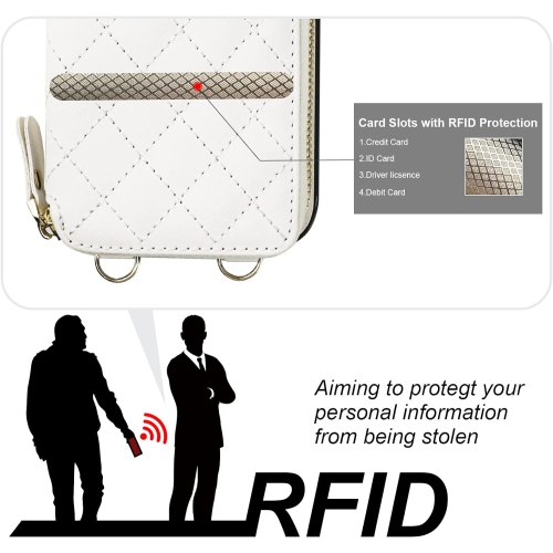 Crossbody Wallet Case for iPhone 12/12 Pro, RFID Blocking PU Leather Zipper Handbag Purse Flip Cover, Kickstand