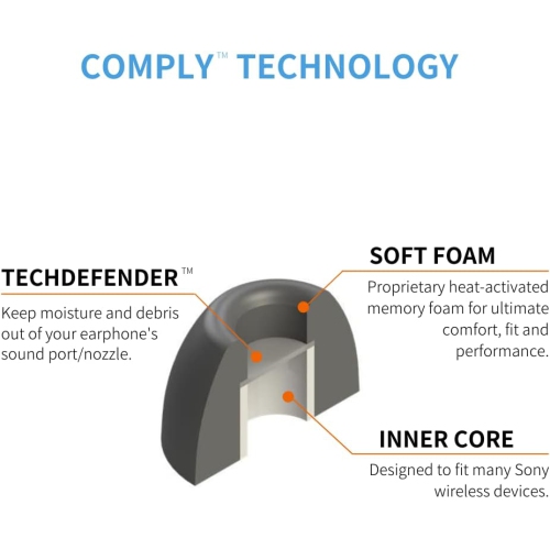 ™ Foam Ear Tips for Sony TrueWireless WF-1000XM4, WF-1000XM3, WF-XB700 | Ultimate Comfort | Unshakeable Fit |