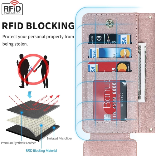 iPhone – Étui portefeuille 13, [9 fentes pour cartes] pochette à fermeture à glissière avec blocage RFID, béquille en cuir de qualité supérieure avec