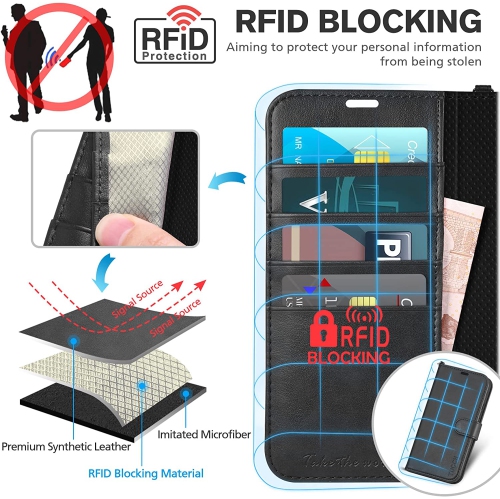 Case Wallet for iPhone 14 Pro 6.1", [Wrist Strap] RFID Blocking 4 Card Slot Stand [Shockproof TPU Shell], PU