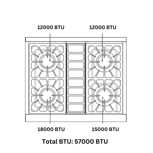 CROWN 30"" Professional Stainless Steel 5.2 cu. ft. Dual Fuel Gas Range ARD3001