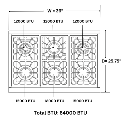 CROWN 36" Professional 84000 BTU, Stainless Steel Gas Range Cooktop with Sealed Burners ART3601