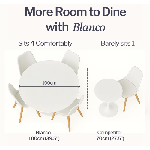 Aykah 39.5 inch Round Dining Table for 4 - White Top Round Table - Saves Space with Metal Pedestal Base for Dining Room, Kitchen, Living Room