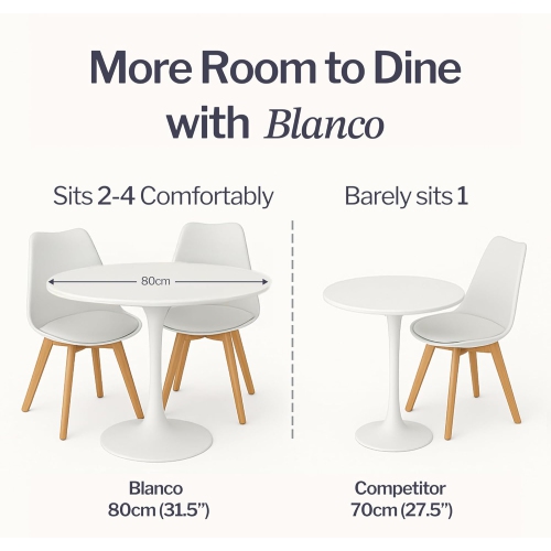Aykah 31.5" Modern Dining Table Featuring Kitchen Table Used as Dinner Table for 2/4 - Manufactured Wood Round Table - Small Saves Space