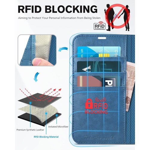 Wallet Case for iPhone 13 6.1-inch 5G, RFID Blocking Card Slot Holder [TPU Interior Protective Case], Magnetic