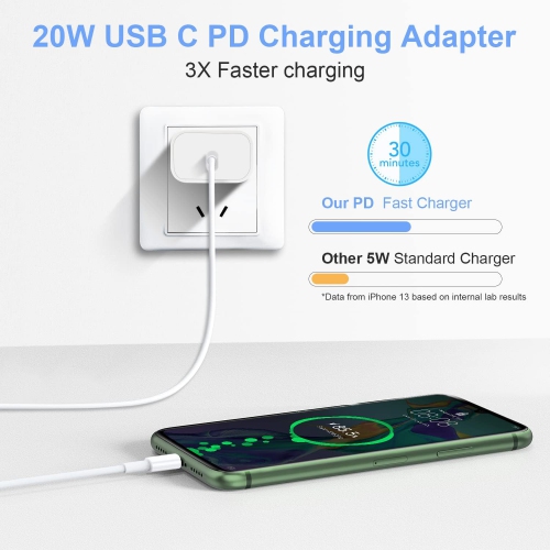 USB C Charger, 2Pack 20W Fast Charger Block, PD USB C iPhone Charger Adapter 20W Charger Cube for iPhone 14/13/13