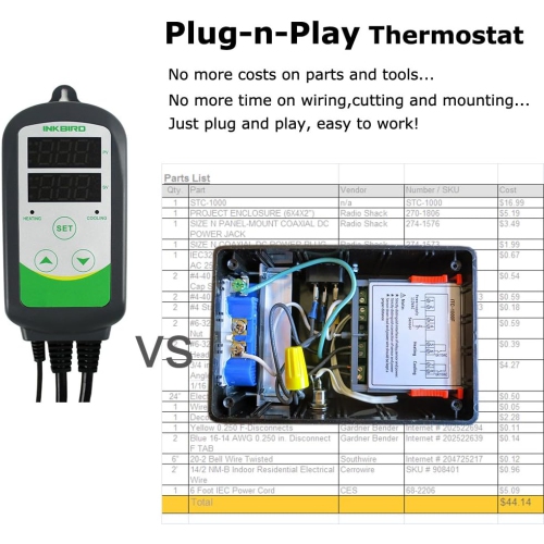 Inkbird ITC-308 Temperature Controller 1100W Heating Cooling Thermostat for Greenhouse Incubator