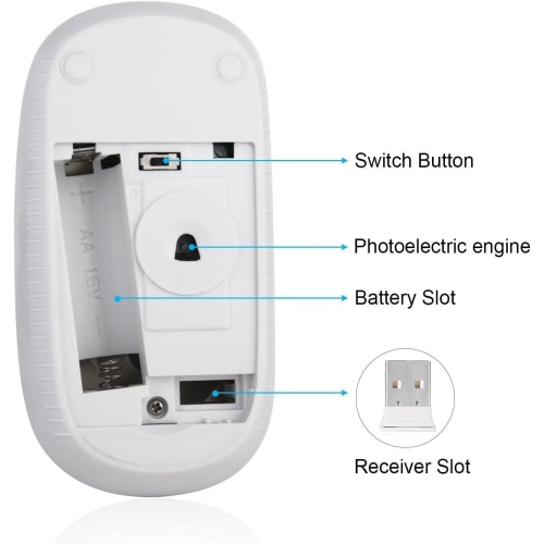 Wireless Mouse, V 2.4G Slim Portable Computer Mice with Nano Receiver for Notebook, PC, Laptop, Computer