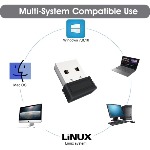 Mouse Jiggler Mover Wiggler Undetectable Shaker USB Port for Computer Laptop, Keeps PC Awake, Simulate Movement to Prevent Laptop Entering Sleep, No