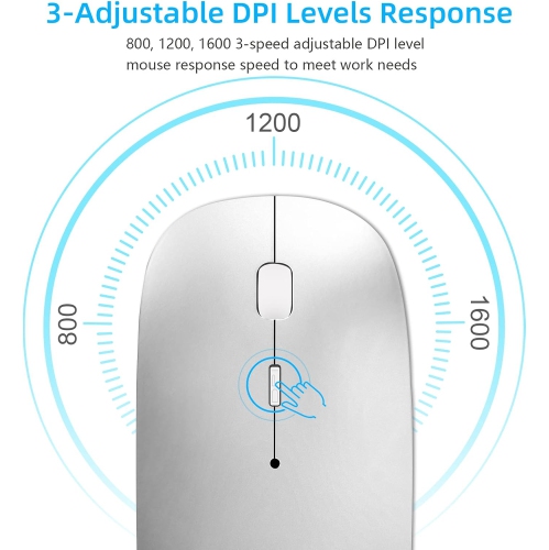 Wireless Mouse for Laptop, Bluetooth Mouse for MacBook Pro/Air/Mac/iPad/Chromebook/Computer -Rechargeale Dual Mode(USB 2.4Ghz + Bluetooth 5.2) Silent