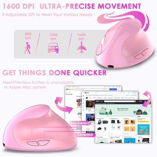 Ergonomic Mouse,Rechargeable Small Vertical Mouse with 6 Buttons Adjustable 800/1200/1600 DPI Pink Wireless Mouse for Laptop Desktop PC Mac…