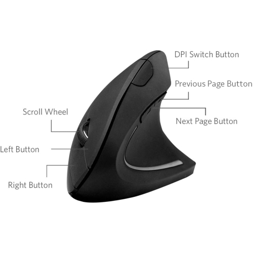 2.4G Wireless Vertical Ergonomic Optical Mouse, 800/1200 /1600 DPI, 5 Buttons for Laptop, Desktop, PC, MacBook - Black