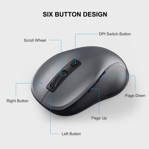 W 2.4G Wireless Mouse for Laptop, Ergonomic Computer Mouse with USB Receiver and 3 Adjustable Levels, 6 Button Cordless Mouse Wireless Mice for