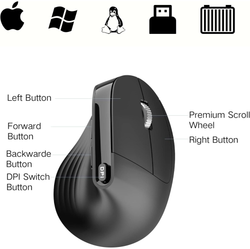 LED Wireless Vertical Mouse, P 2.4G Silent Rechargeable Advanced Ergonomic Mouse with USB Receiver and Type C Adapte, 3 Adjustable DPI Optical
