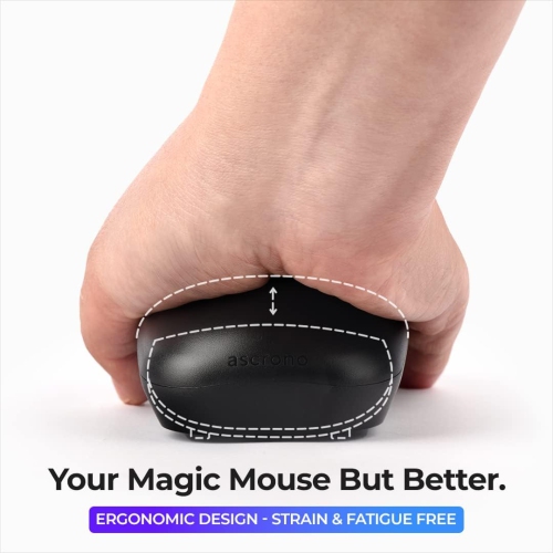 A Mouse Grip - Compatible with Magic Mouse 2 - Perfect Accessories for Ergonomic Grip, Increase Comfort and Full Control - Extra Protection for The