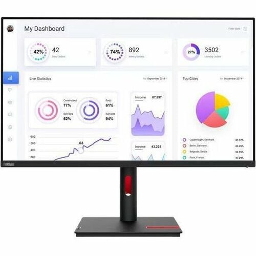 LENOVO  31.5" 4K Uhd 60Hz Ips Led Monitor (63D2Gar1Us) - Raven In Black One of the best docking screens