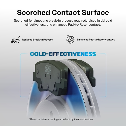 Front Rear Semi-Metallic Brake Pads Kit For Chevrolet Trailblazer GMC Envoy XL EXT Buick KPF-100072