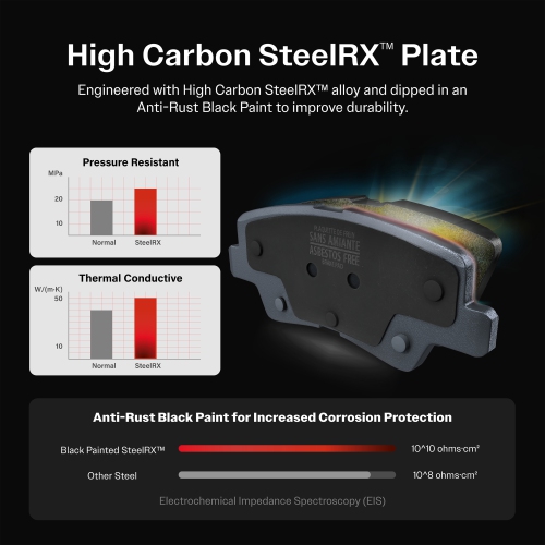 Rotor de frein à disque perforé à revêtement arrière avant et ensemble de plaquettes semi-métalliques pour Subaru WRX KDF-100290