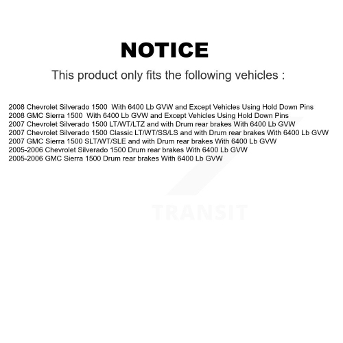 Front Rear Coat Brake Rotor Semi-Metallic Pad Drum Kit For Chevrolet Silverado 1500 KGS-101654