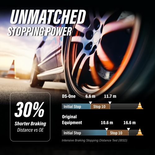 Front Rear Drilled Slot Brake Rotor Ceramic Pad Kit For 19-21 Mazda 6 Naturally Aspirated KDC-100569