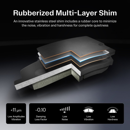 Front Brake Rotors Ceramic Pad Kit For GMC Sierra 1500 Chevrolet Silverado Cadillac Tahoe K8C-100645