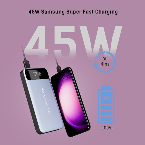 TECHSMARTER 30000mah 130W PD Laptop Portable Charger with 45W Super Fast Charging, Dual USB-C Power Bank Compatible with iPhone, Galaxy, iPad,