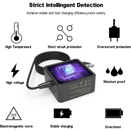 45W USB-C Charger for Chromebook Charger: Samsung Chromebook Charger, Asus/Lenovo/Acer/HP/Dell Chromebook USB C Laptop,
