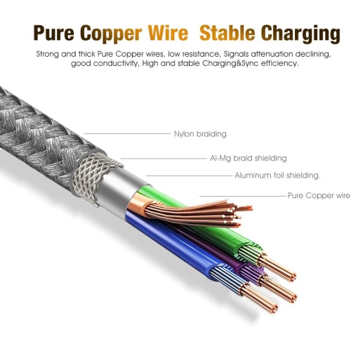 Câble de chargement USB-C 10&nbsp;pi USB-A vers USB-C tressé et rapide de type C pour Galaxy de Samsung
