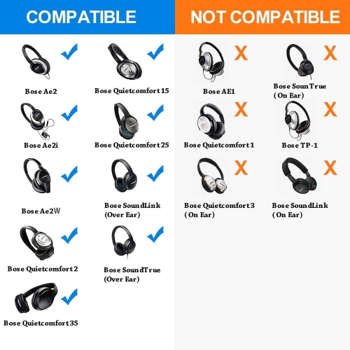 Coussinets d'oreille de rechange pour oreillettes Bose