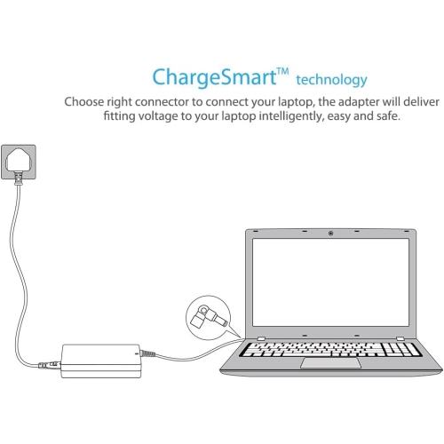 90w Universal Laptop Charger AC Power Adapter Cord Supply for Dell Asus Lenovo Hp Compaq Acer Asus Toshiba IBM