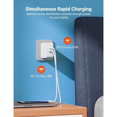 100W USB C Charger Block, Fast Charger USB C Wall Charger with GaN, Type C Charger USB C Laptop Charger