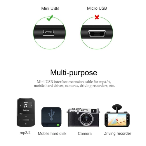Drivesmart 51 USB Cable,Drivesmart 61 Charger Charging Cable Compatible for Garmin Drivesmart 50LMT 51LMT-S 55&Traffic