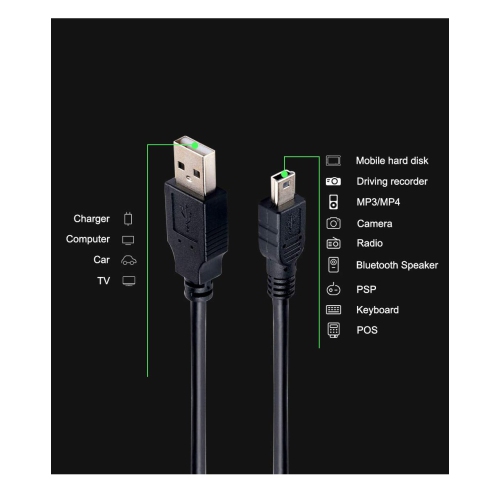 Drivesmart 51 USB Cable,Drivesmart 61 Charger Charging Cable Compatible for Garmin Drivesmart 50LMT 51LMT-S 55&Traffic