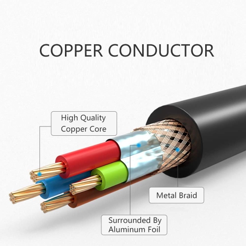USB Cable Compatible with Canon Camera, Data Interface Cable Compatible with Canon PowerShot ELPH EOS DSLR