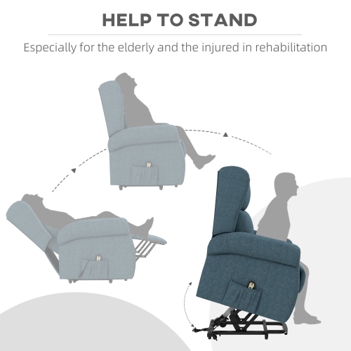 Fauteuil inclinable électrique pour personnes âgées de HOMCOM, fauteuil inclinable électrique en lin à dossier en confessionnal avec repose-pieds,