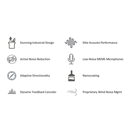 Amplificateur d'audition à tube mince de série 3 de Warbler - côté gauche