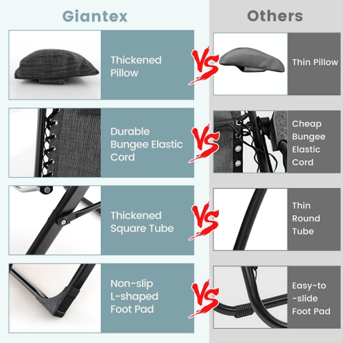 Gymax Chair Folding Recliner Lounge Chair w/ Cushion Cup Holder