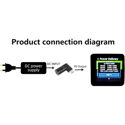 S 65W PD DC 7.9mm x 5.5mm Female Input to USB Type C Male Power Charging Adapter,Uilt-in with PD Automatic Identification Induction Chip,for