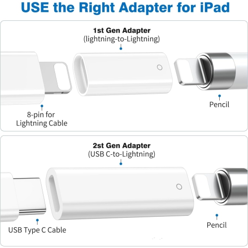 2-Pack USB C to Pencil 1st Gen Adapter + for Lightning Charging Adapter for Apple Pen 1 Generation USB-C Female to Lightning Female Adapter Pairing