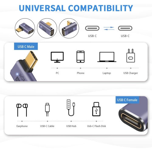 D USB C 90 Degree Adapter 240W, USB C Right Angle Adapter 40Gbps, 90 Degree USB C Adapter PD Male to Female Extender with 8K Video Support USB 4