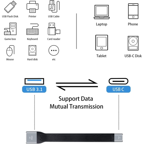 P USB C Female to USB Female Adapter, 10Gbps USB C to USB 3.1 Adapter Cable, USB C Female to USB A Female Adapter Soft Flat Short USB C to USB A