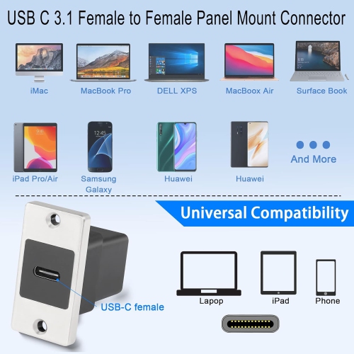 Q 10Gbps USB C Rectangular Panel Adapter USB C 3.1 Female to Female Panel Mount Connector USB C Mounting Socket Data Module 5V/2.1A Charging,