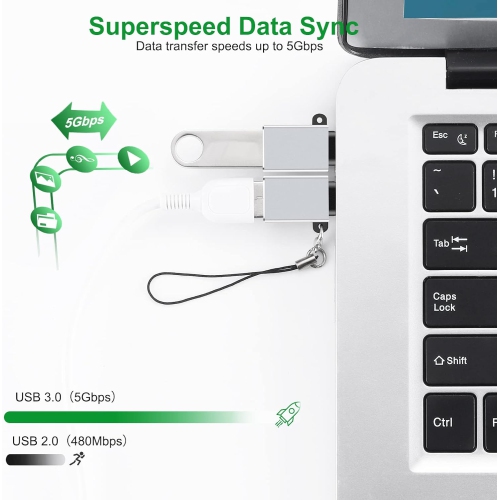 USB C to USB Adapter,USB-C to USB Adapter,USB to USB C Adapter,Type C to USB Adapter,USB C Adapter,USB Adapter for MacBook Pro/Air 2020 2019