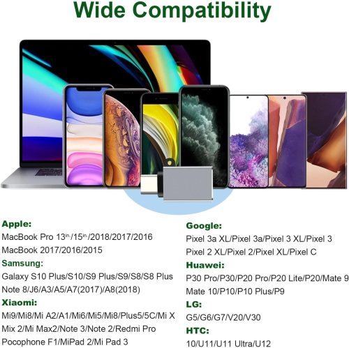 USB C to USB Adapter,USB-C to USB Adapter,USB to USB C Adapter,Type C to USB Adapter,USB C Adapter,USB Adapter for MacBook Pro/Air 2020 2019