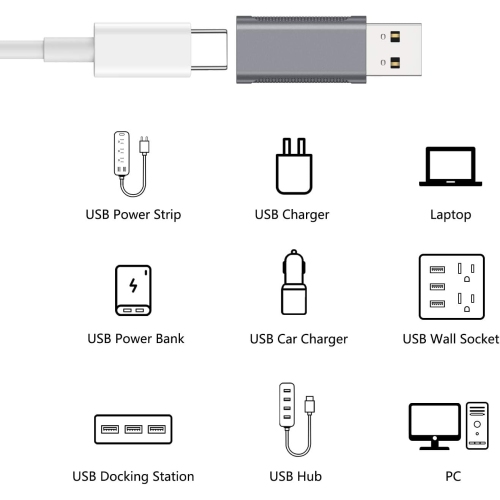 n USB C Female to USB 3.0 Adapter, Double-Sided USB 3.0 Male to USB-C Female OTG Adapter, Compatible with iPhone 12 Pro/12 Pro Max, 11 Pro/11 Pro