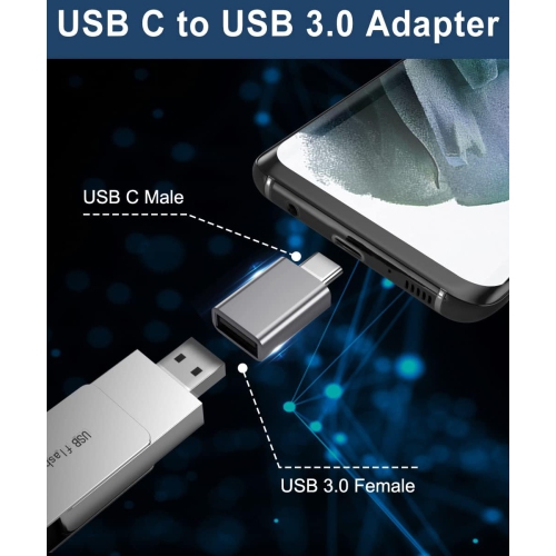 B USB C to USB Adapter 3 Pack,Type C Male to USB A 3.0 Female Adapter,Thunderbolt 3 4 OTG Converter for iPad Pro 10 Air 4 5 Mini